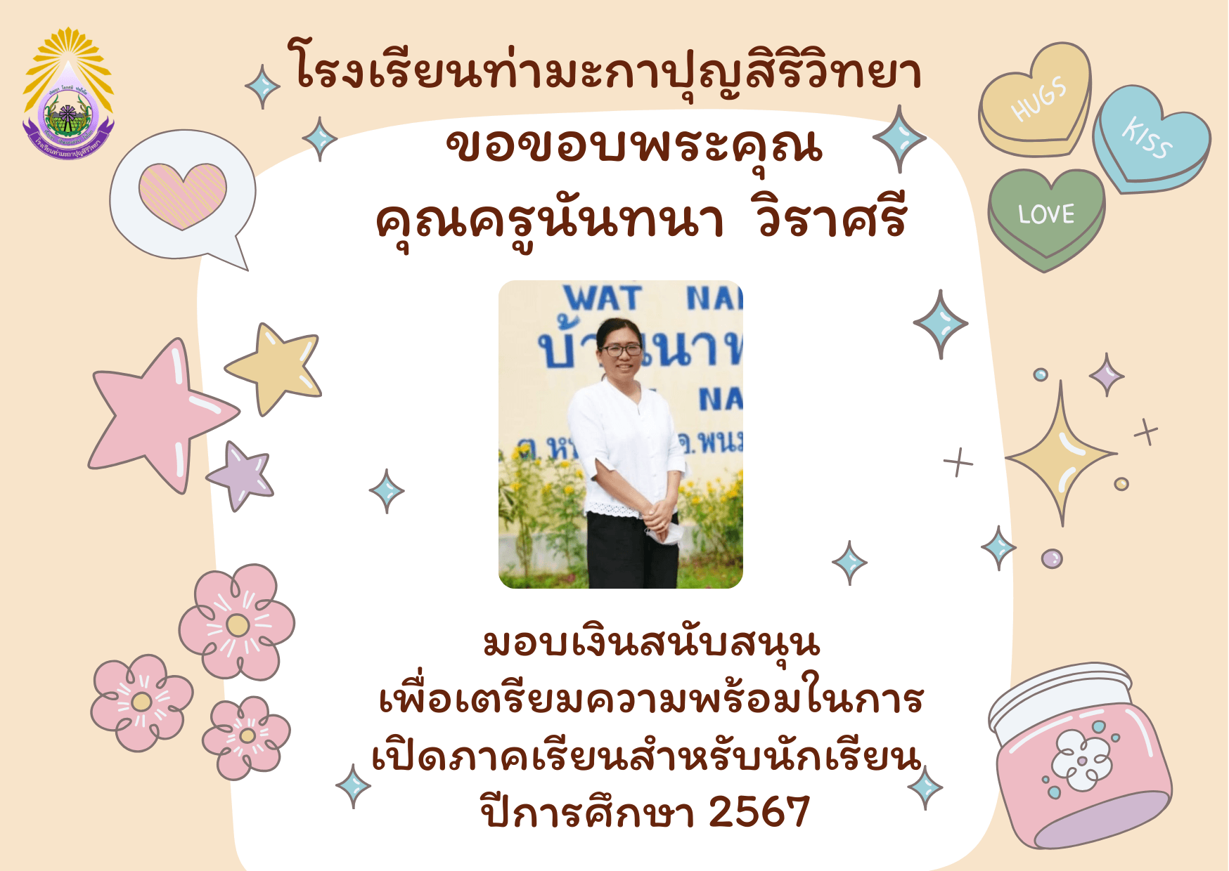 แผนผังโรงเรียน
