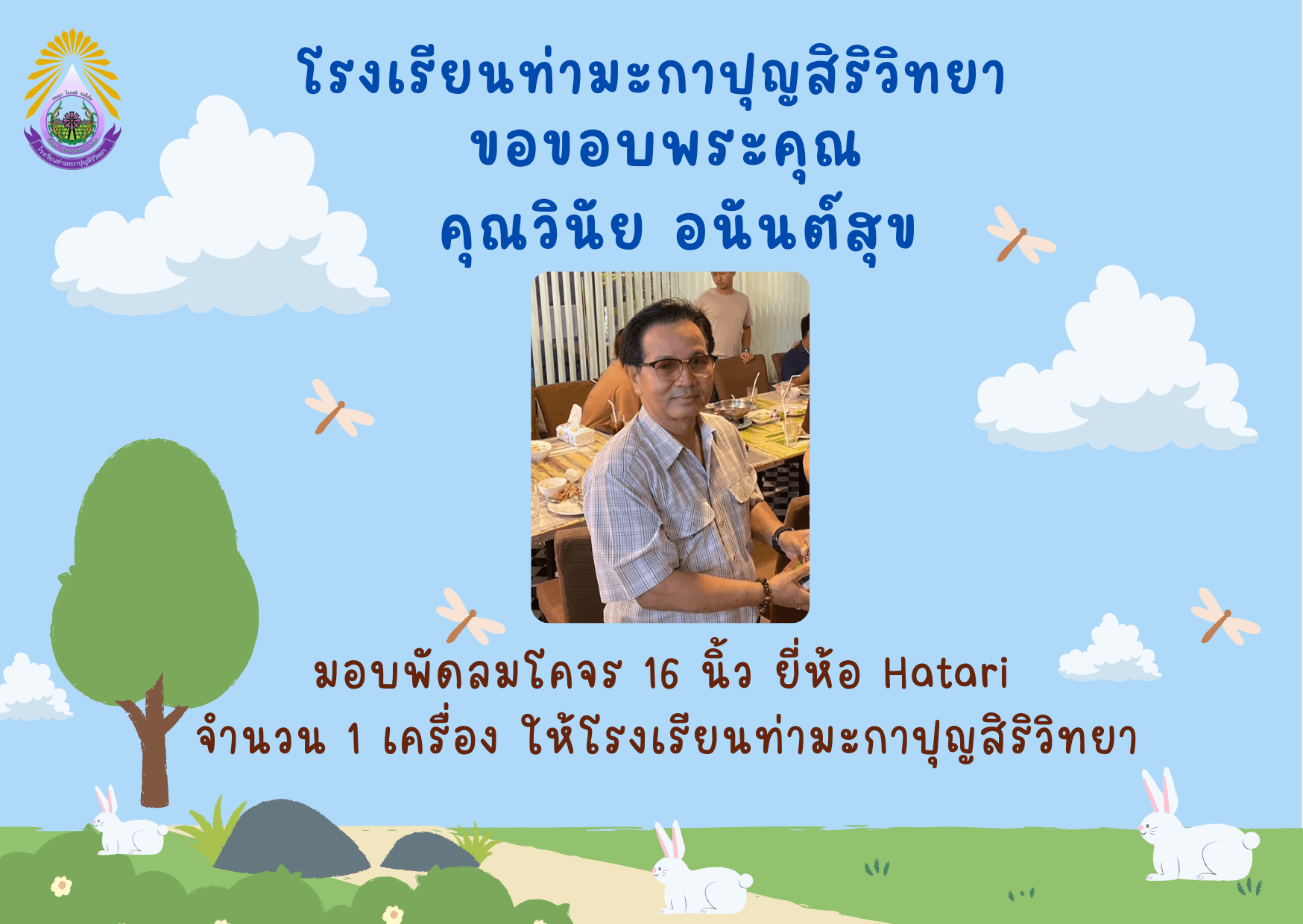 แผนผังโรงเรียน