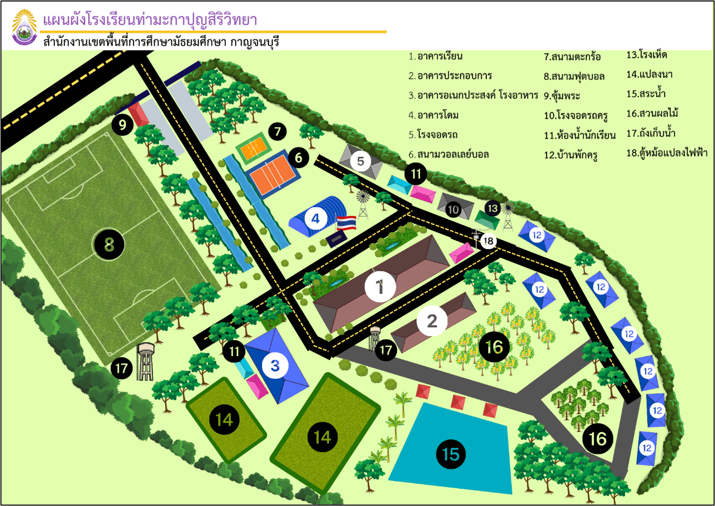 แผนผังโรงเรียน